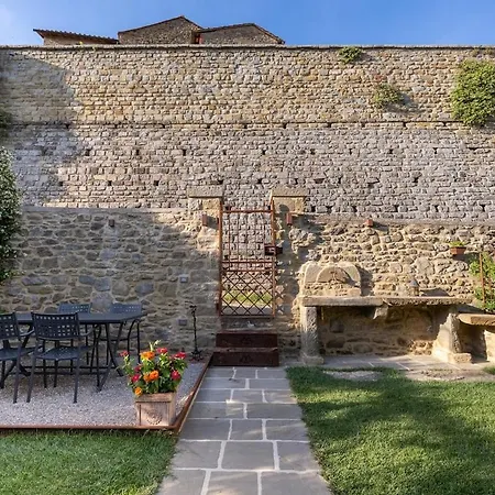 Apartmán Melody House Cortona